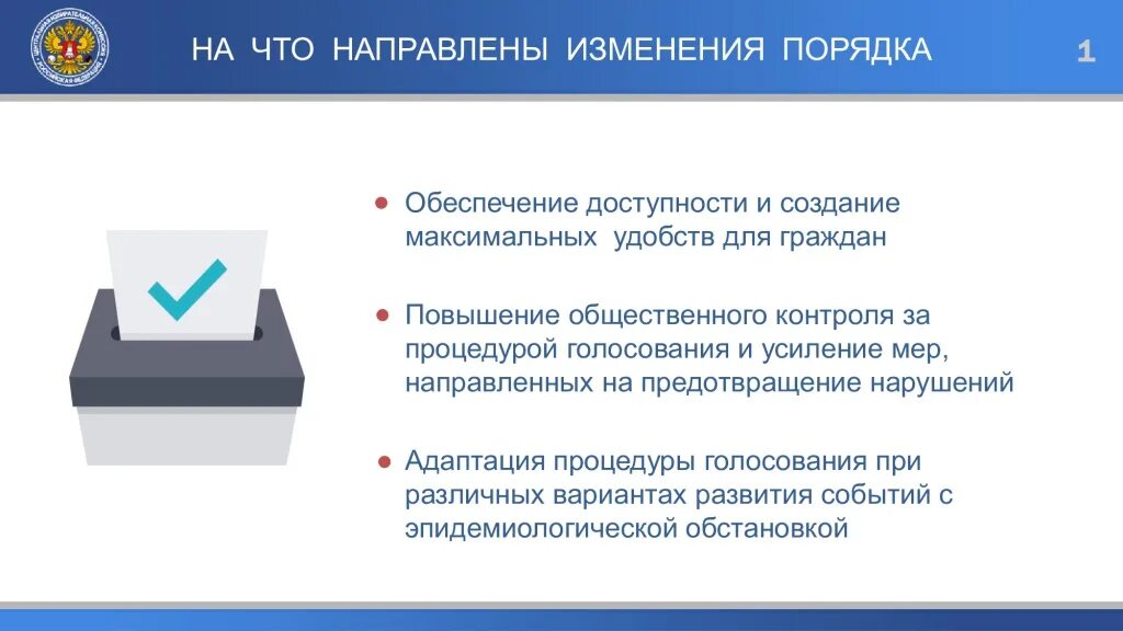 порядок голосования. порядок голосования на выборах. процедура проведения голосования. схема действий уик в день голосования. порядок проведения голосования на выборах.