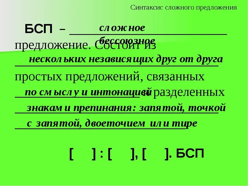 БСП предложения. Сложное предложение БСП. БСП презентация. Осложненное Бессоюзное предложение.