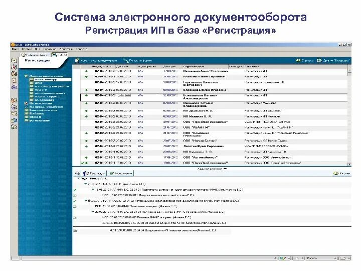 Программа для документооборота. Система электронного документооборота. система электронного документооборота программа. сэд программа документооборота. система электронного документооборота росреестра.