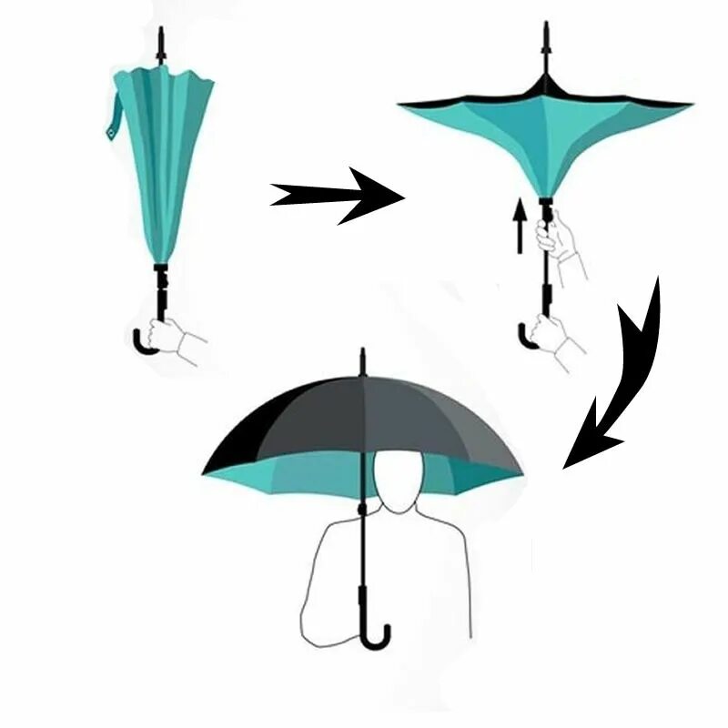 Зонтик реакция. Зонт референс. Референсы с зонтом. Зонтик референс. Человек под зонтом референс.