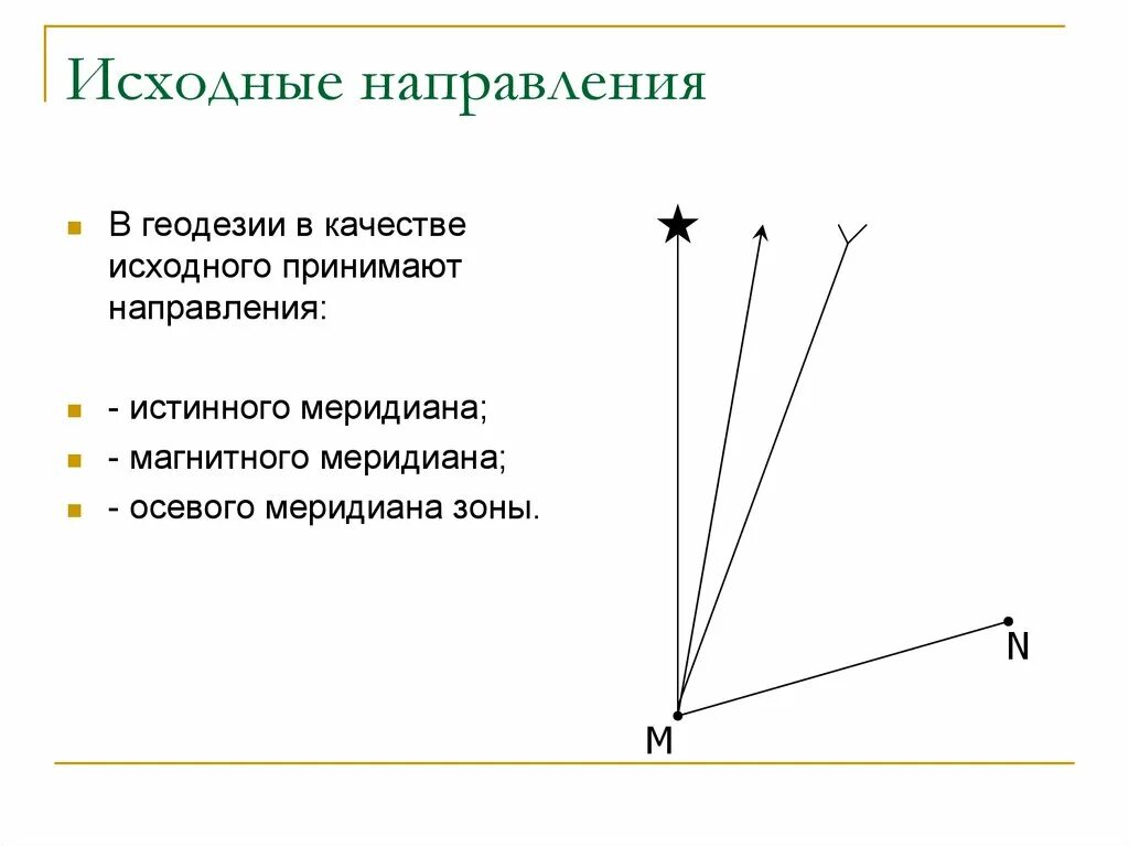 В направлениях всевозможных