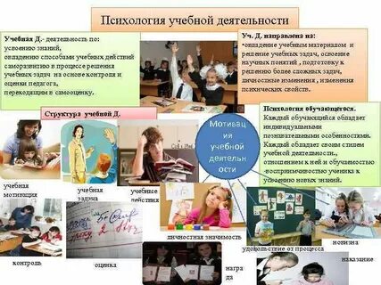 Новая психология обучение