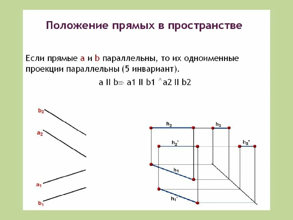 Картинки ДВЕ РАЗЛИЧНЫЕ ПЛОСКОСТИ