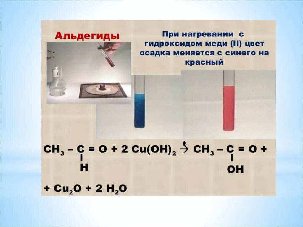 Реакция горения оксида меди. Качественная реакция на альдегиды с гидроксидом меди (II). Качественная реакция на альдегиды с гидроксидом меди. Реакция с гидроксидом меди 2 при нагревании. Формальдегид и гидроксид меди (II) (при нагревании).