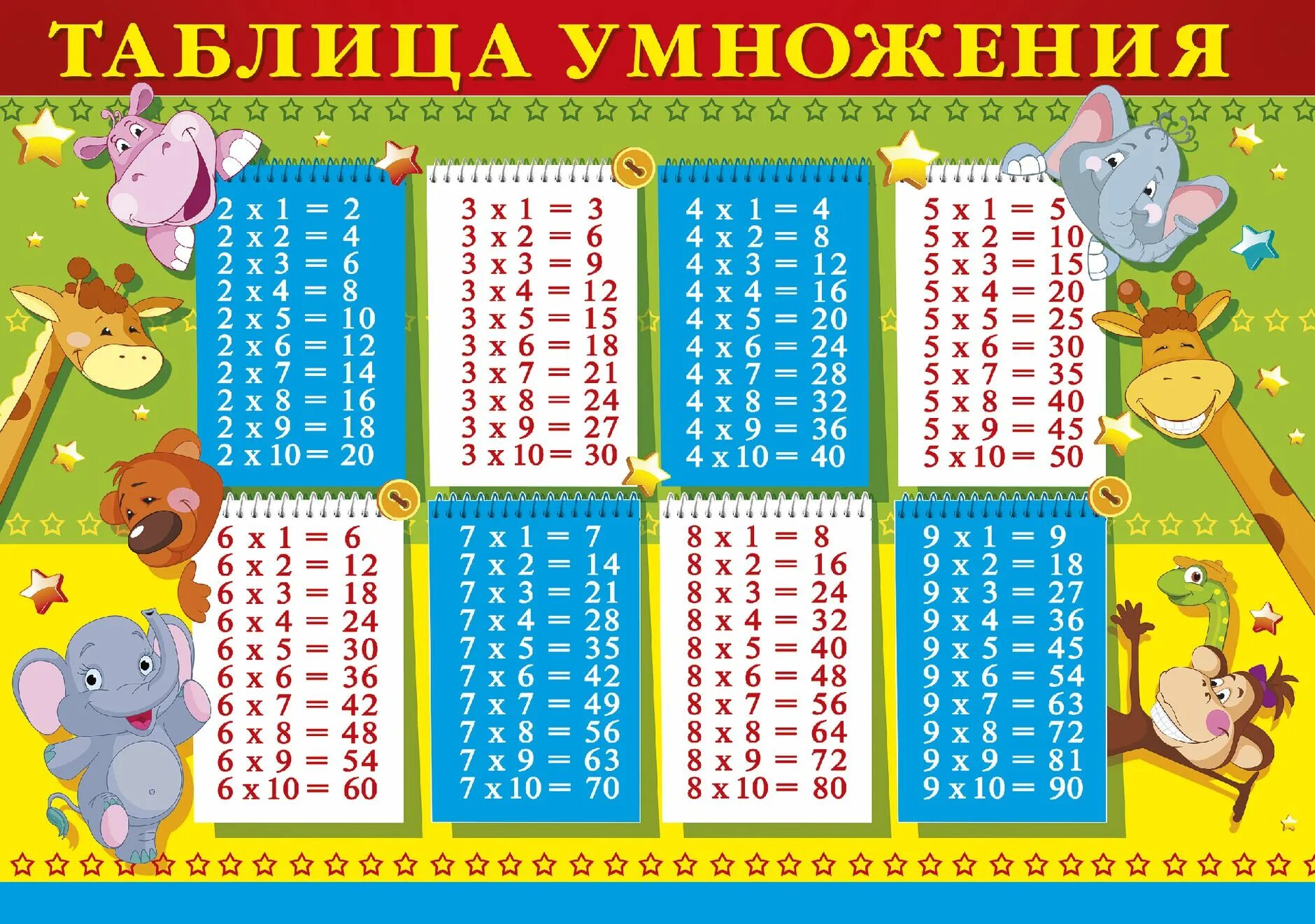 Распечатать таблицу