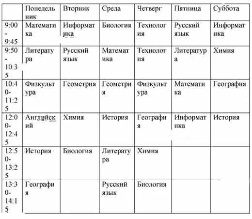 График оформления таблица. Расписание. Таблица. Расписание занятий таблица. Расписание в виде таблицы. Расписание уроков в виде таблицы.