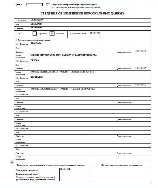 Заявление об изменении персональных