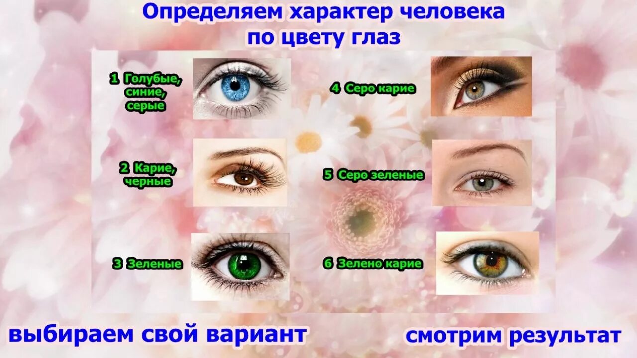 Определение глазки. Характер человека по цвету глаз. Характер по цвету глаз тест. Характер человека по цвету глаз карие. Как определить человека по глазам.