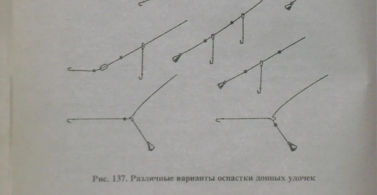 Ловля донной снастью. Снасть донка. Как сделать донную снасть с грузилом на 2 крючка на течении. Оснастка удочки донки. Донная снасть на воблу.