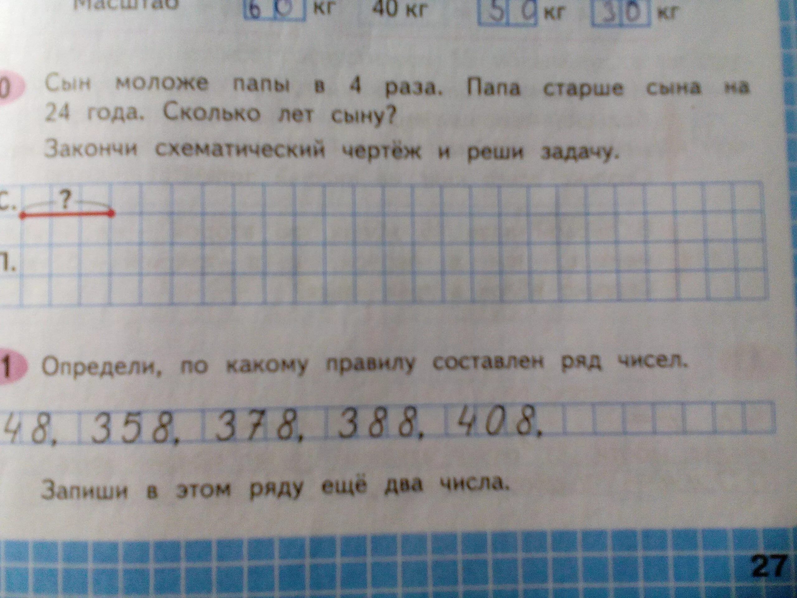 9 лет в три раза младше. Папа старше сына. Сын моложе папы в 4 раза папа. Сын моложе папы в 4. Задача папа в 4 раза старше сына.