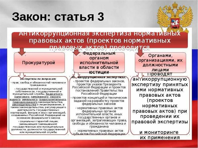 Стать ти 3. Статья закона. Статьи 3 закона. Федеральный закон. Статья 3 ФЗ.