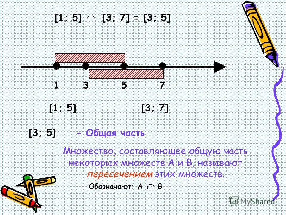 Х 2 означает