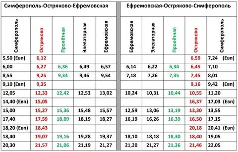 Автобус анапа симферополь расписание 2024