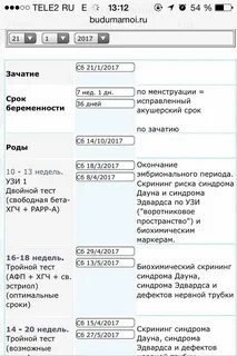 Тест на дауна