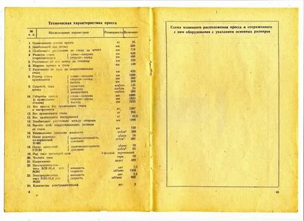Технические характеристики пресса гидравлического