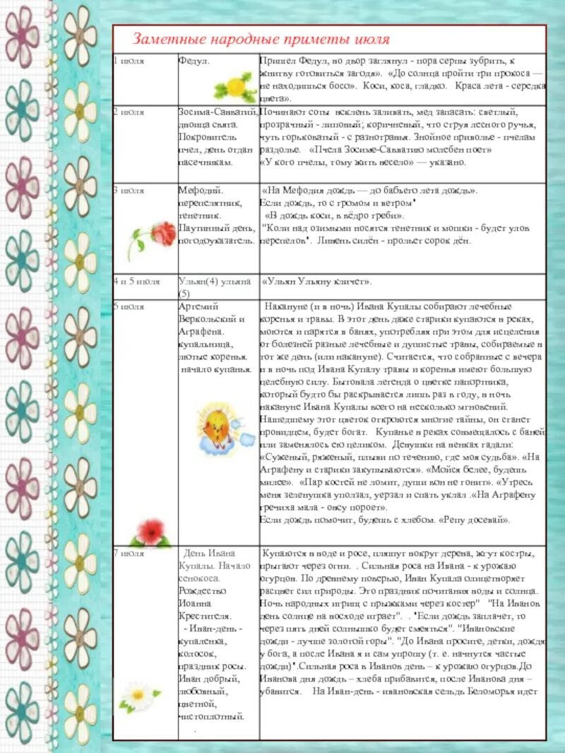 Народные приметы каким будет лето. Приметы июля народные. Народные приметы июля для детей. Календарь народных примет о лете. Народные приметы на июнь.