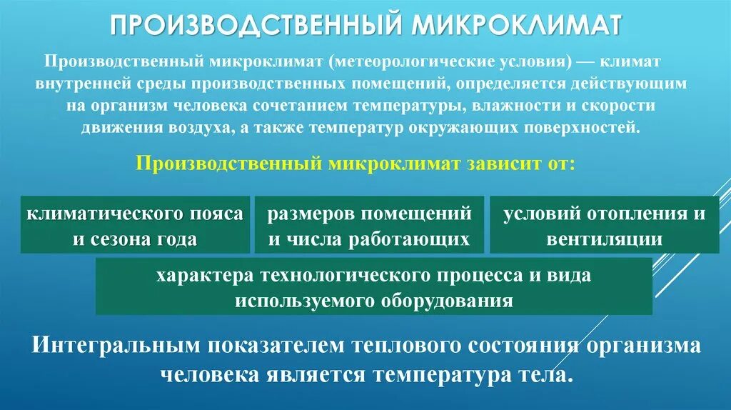 Изменение в организме работника. Микроклимат производственных помещений. Параметры микроклимата производственной среды. Параметры производственного микроклимата. Производственные здания микроклимат.