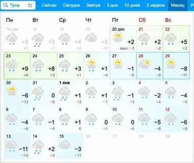 Погода туле на 14 дней от гидрометцентра