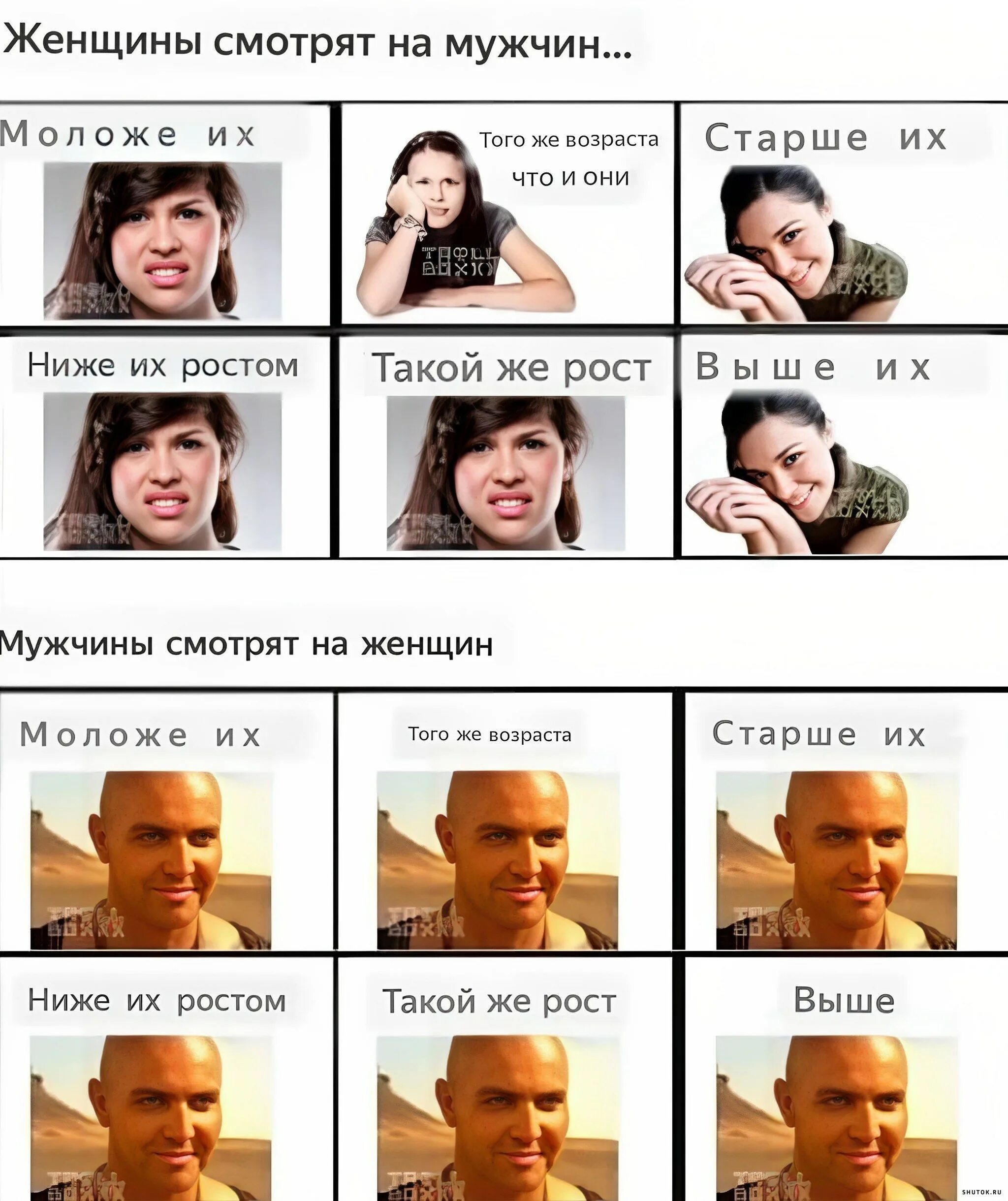 Than them