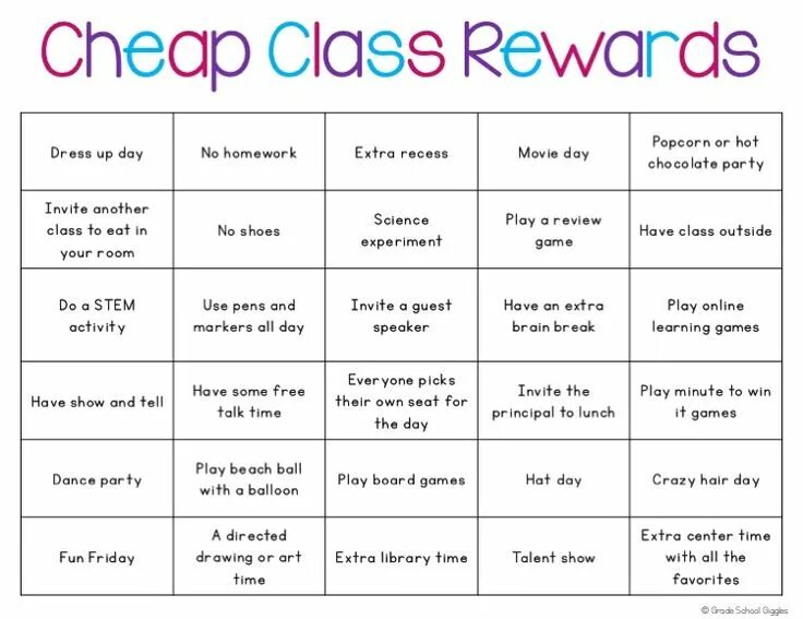 Built rewards