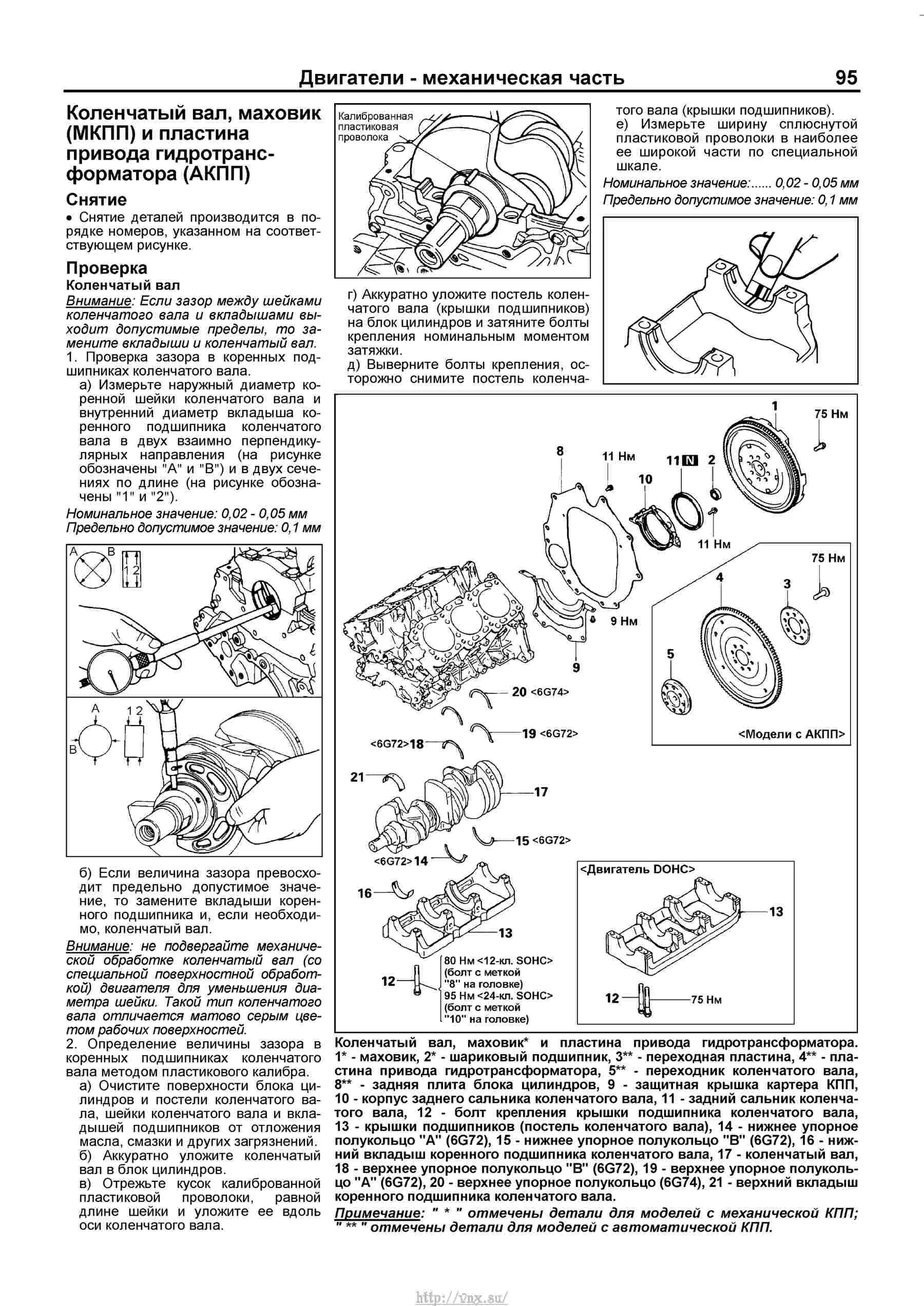 Pajero моменты затяжки. Момент затяжки ГБЦ 6g74 Паджеро 95г. Двигатель Mitsubishi 6g72 SOHC 12v. Момент затяжки болтов Митсубиси 6g72. Схема двигателя 6g75.