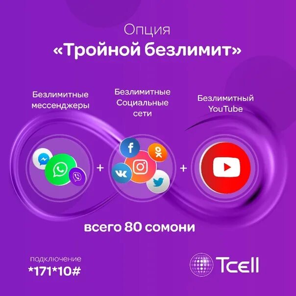 Подключить безлимитные мессенджеры. Безлимит Tcell. Безлимитные мессенджеры. Тройной безлимит. Интернет тселл безлимит.