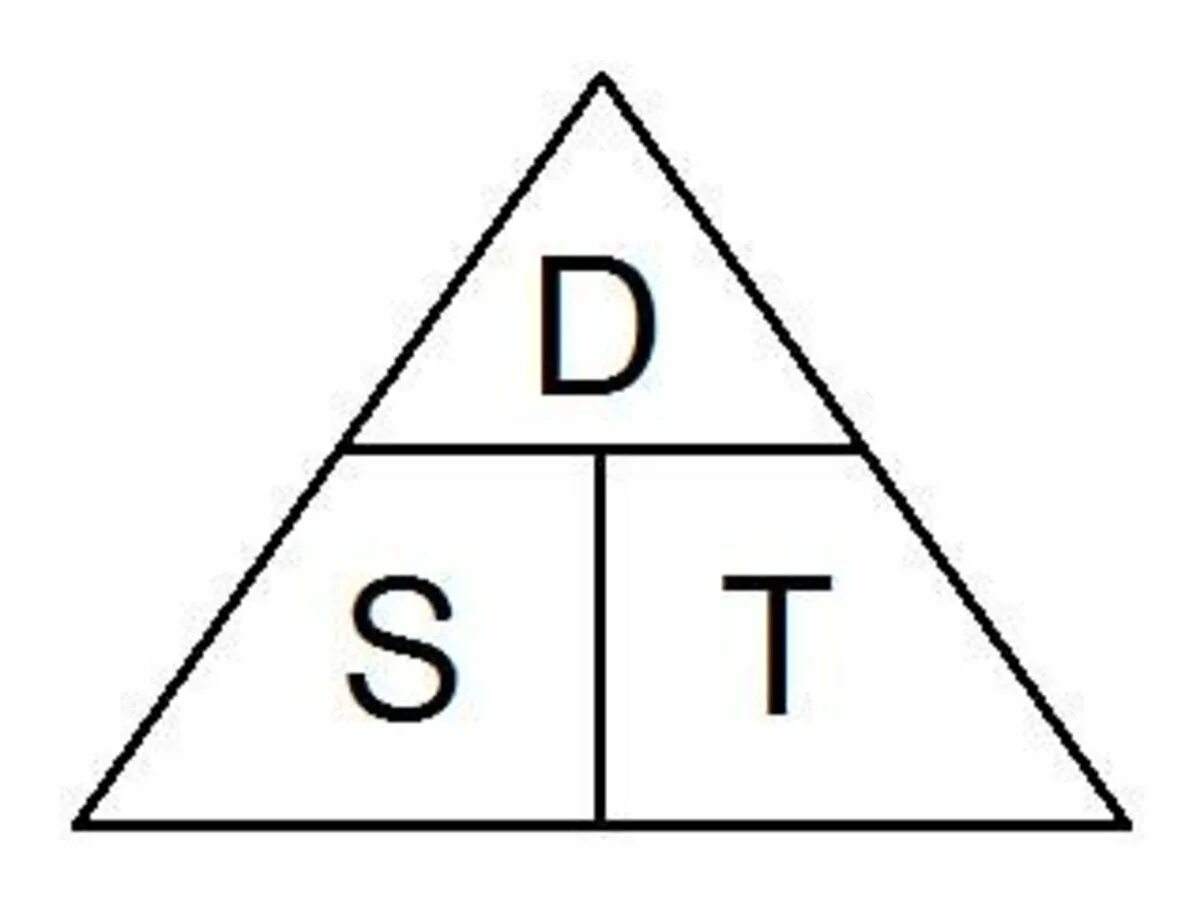 Тип 1 i в треугольнике найдите. Магический треугольник. Магический треугольник математика. Магический треугольник физика. Магический треугольник для дошкольников.