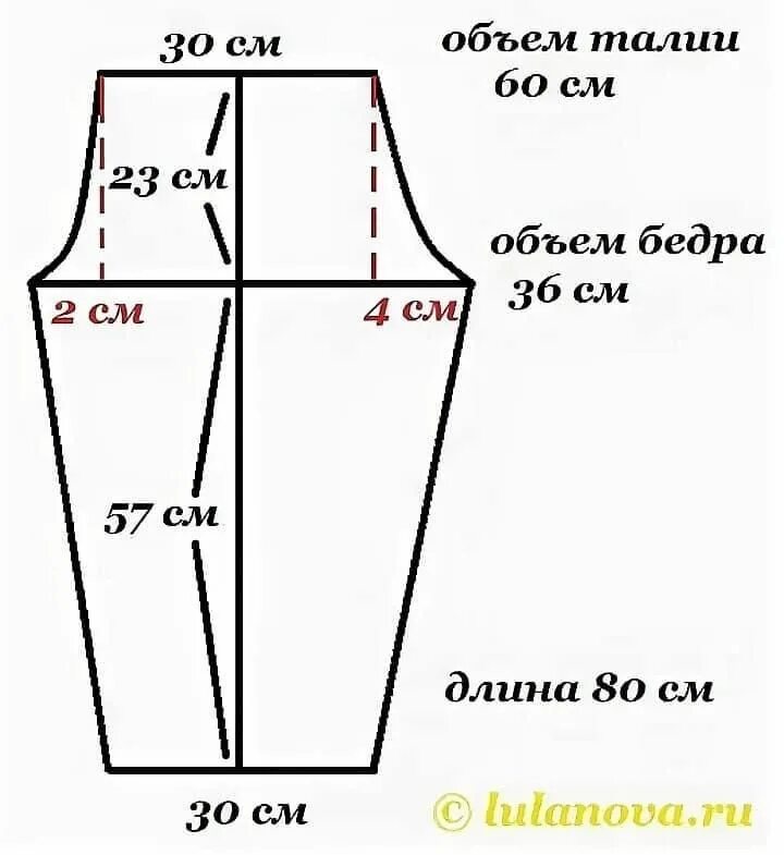 Пин от пользователя oletta на доске выкройки Выкройки детской одежды, Одежда для