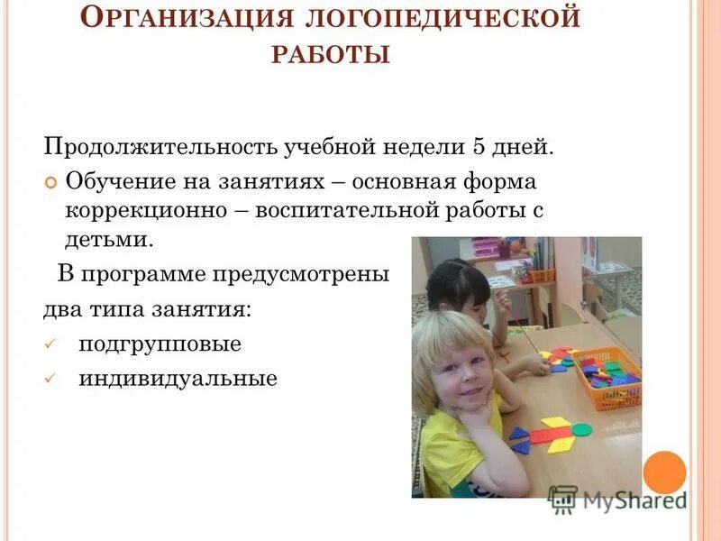 Проведение логопедической работы. Формы работы логопеда с детьми. Формы проведения логопедических занятий. Формы проведения занятий с логопедом. Направления деятельности учителя-логопеда.