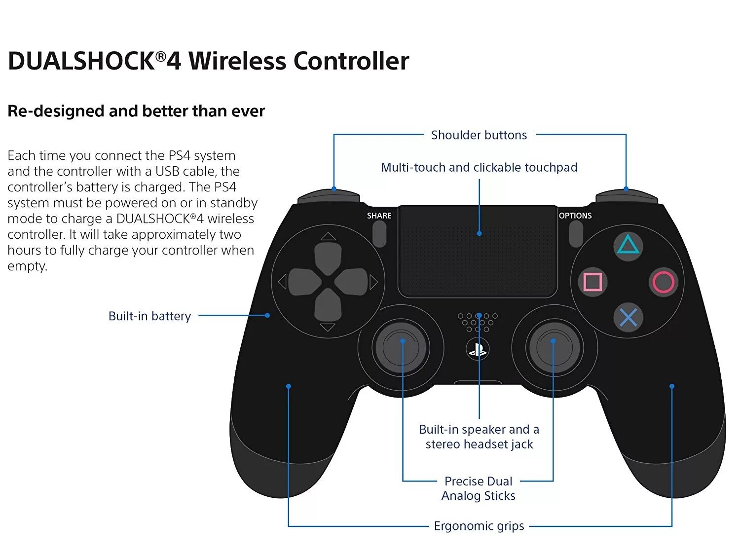Как выйти из игры wireless
