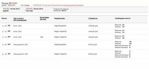 253 поезд кисловодск москва остановки
