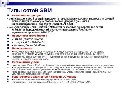 Тип сети 1