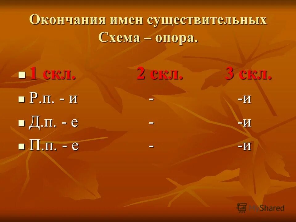 5 слов 1 скл