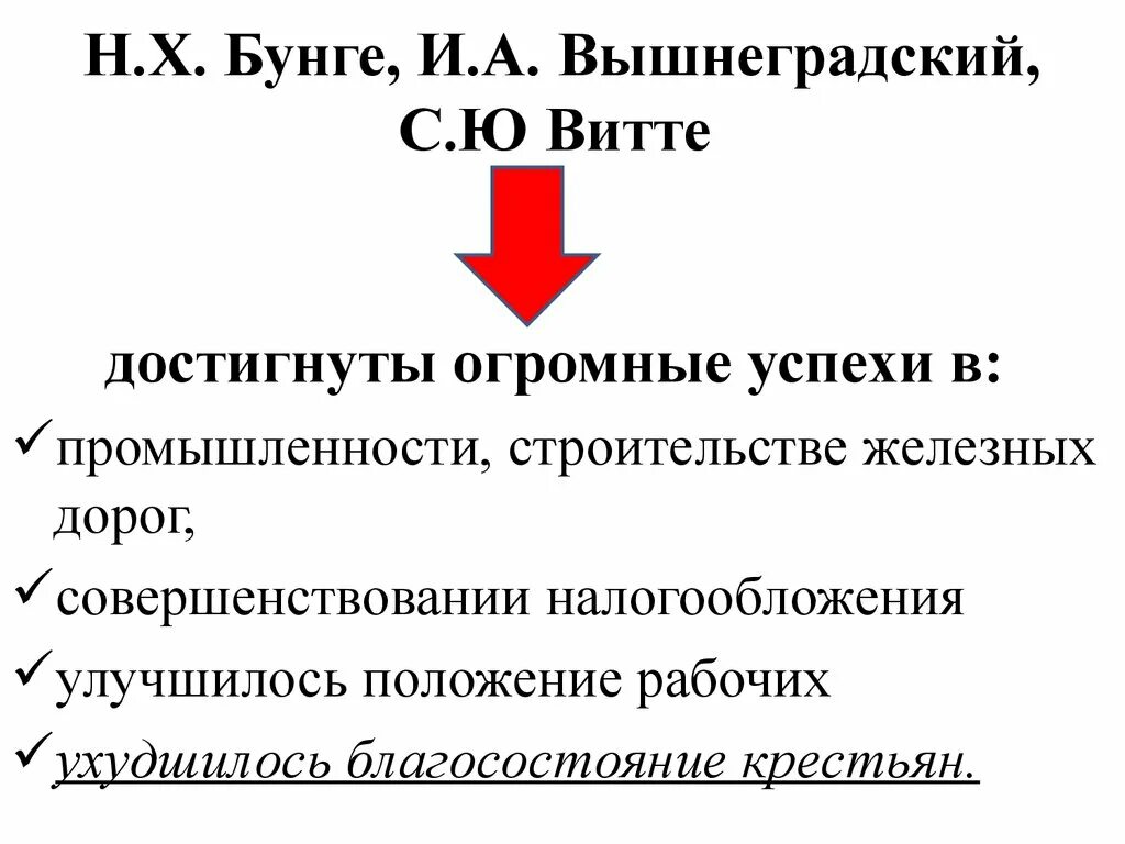 Экономическая деятельность вышнеградского. Деятельность Бунге Вышнеградского и Витте. Реформы Бунге Вышнеградского Витте. Деятельность Бунге Вышнеградского и Витте таблица. Экономические реформы н х Бунге.