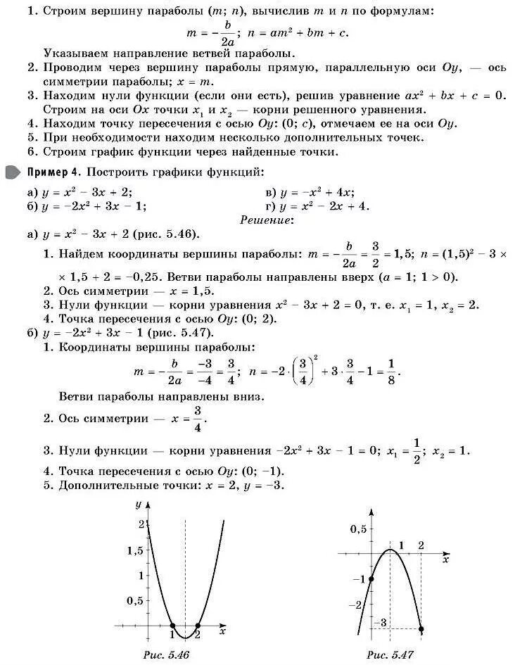 Квадратичная функция направление ветвей. Нахождение нулей квадратичной функции. Найдите нули квадратичной функции. Найдите нули функции параболы. Формула нулей функции параболы.