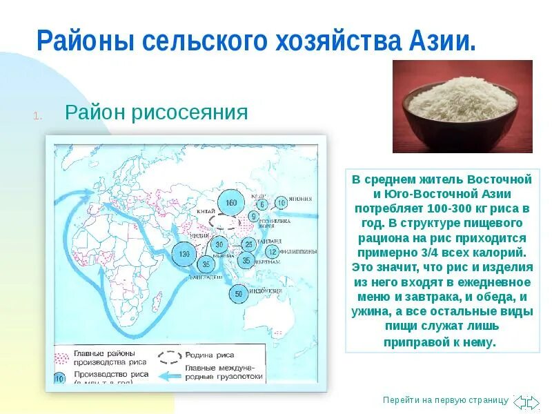 Карта древнего египта и междуречья. Районы земледелия в азии. Основные районы земледелия в междуречье. Зарубежная азия экономическая карта атлас. Районы земледелия в азии.