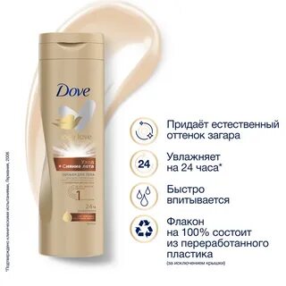 Лосьон с эффектом сияния
