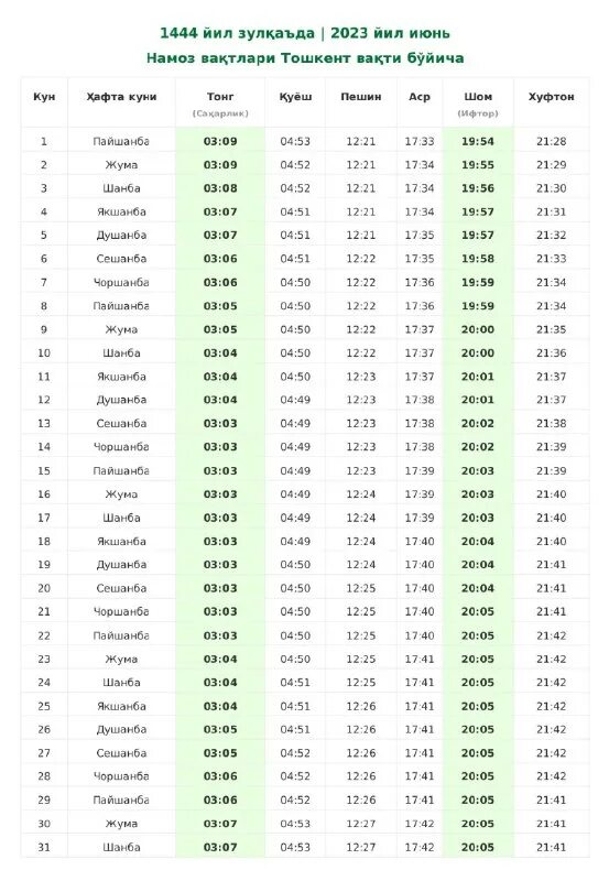 Номоз вақтлари москва 2023 декабря. Намоз вақтлари наманган. Номоз вақтлари москва 2023 декабря. Номоз вақтлари москва 2023 декабря. Номоз вақтлари.