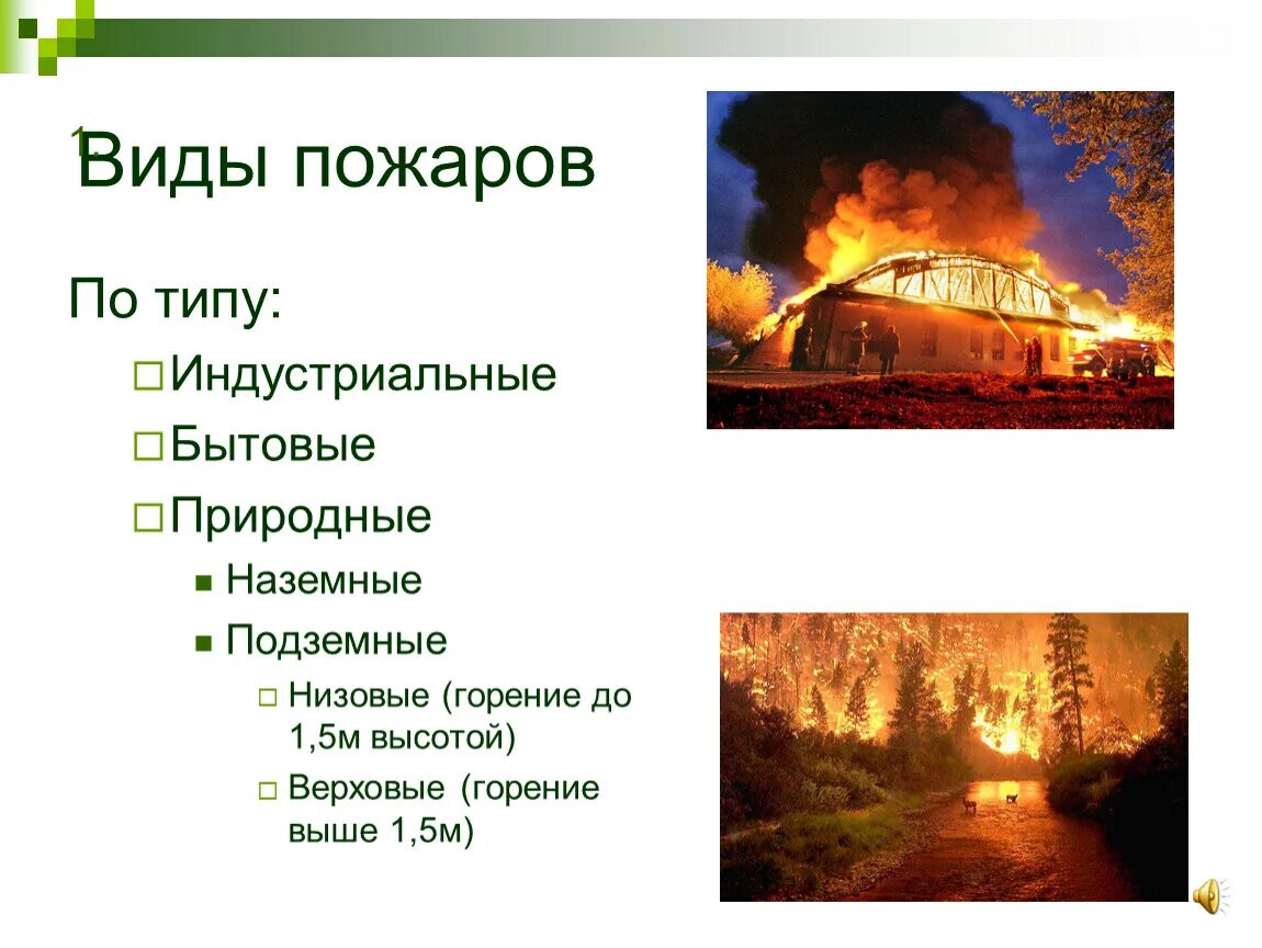 К пожару можно отнести. Виды пожаров. Пожар виды пожаров. Наиболее опасный вид пожара. Виды пожаров ОБЖ.