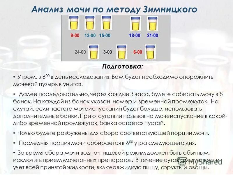 Можно мочу на анализ собрать вечером