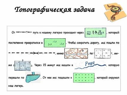 Задачи по топографии