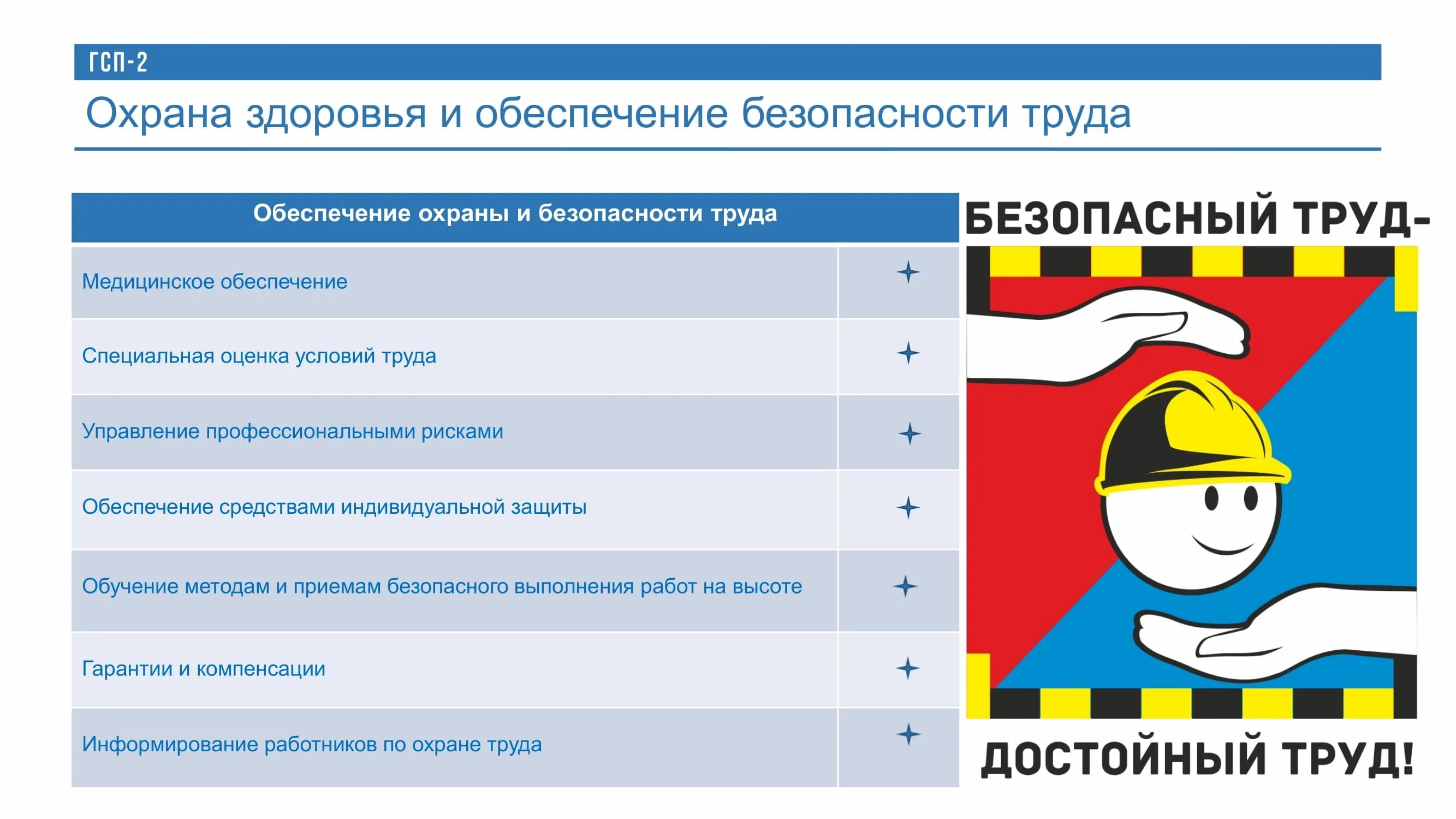 Группы самопомощи. ООО ГСП-2. ООО Газстройпром. ГСП-2 новый Уренгой. Отдел по подбору персонала ГСП 2.