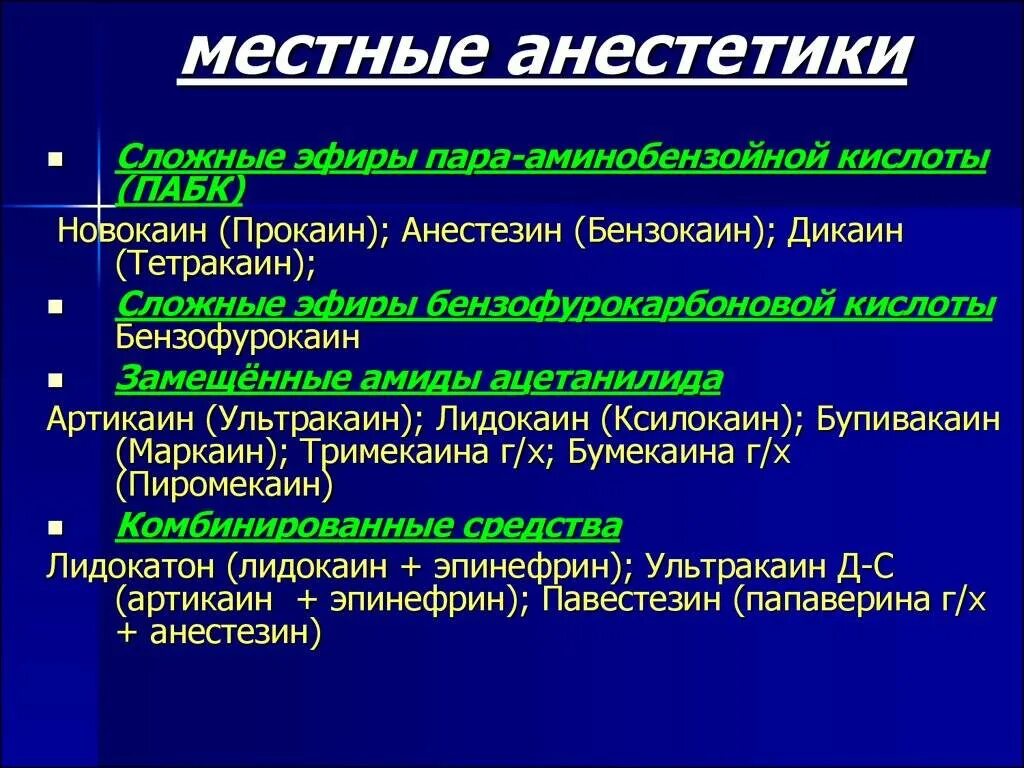 местный анестетик тест