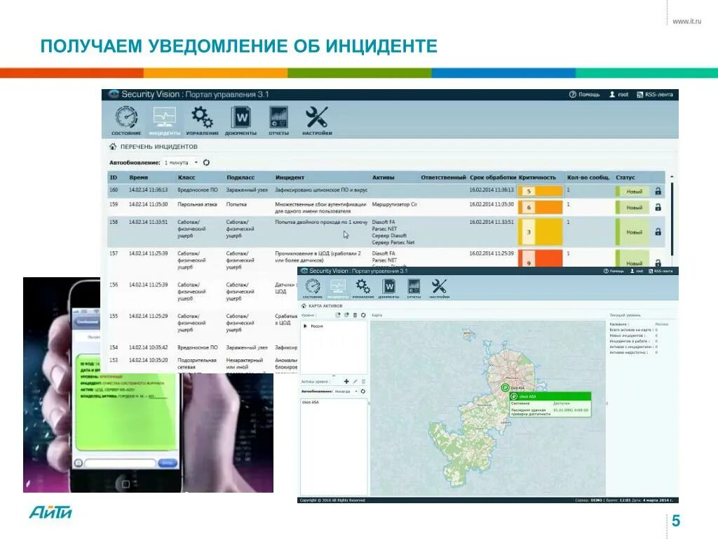Оперативное сообщение об инциденте. Сообщение об инциденте. уведомление об инциденте. статусы инцидентов.