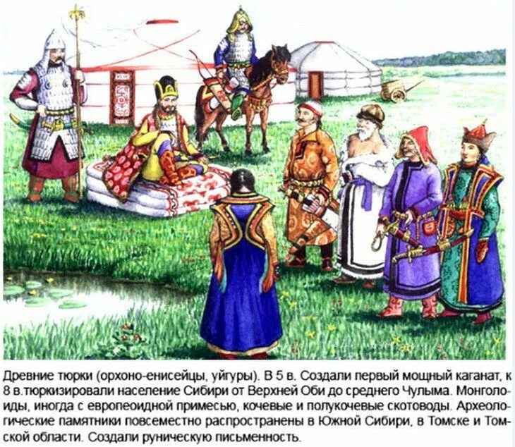 Как назывались древние жители