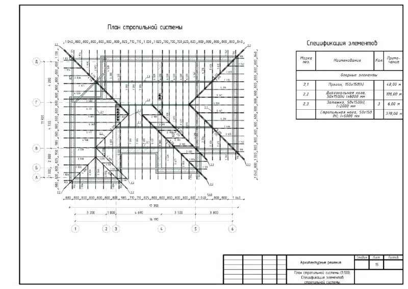Конструкторское решение конструктивное решение. Раздел проекта конструктивные решения. Конструкторское решение конструктивное решение. Проектирование архитектура строительство сайт. Проектирование зданий и сооружений.