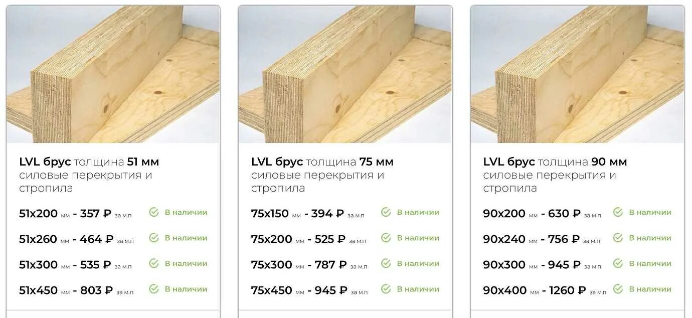 Брус параметры. Удельный вес lvl бруса. лвл брус вес 1 м3 480 кг/м3. плотность лвл брус кг/м3. толщина клееного lvl бруса.