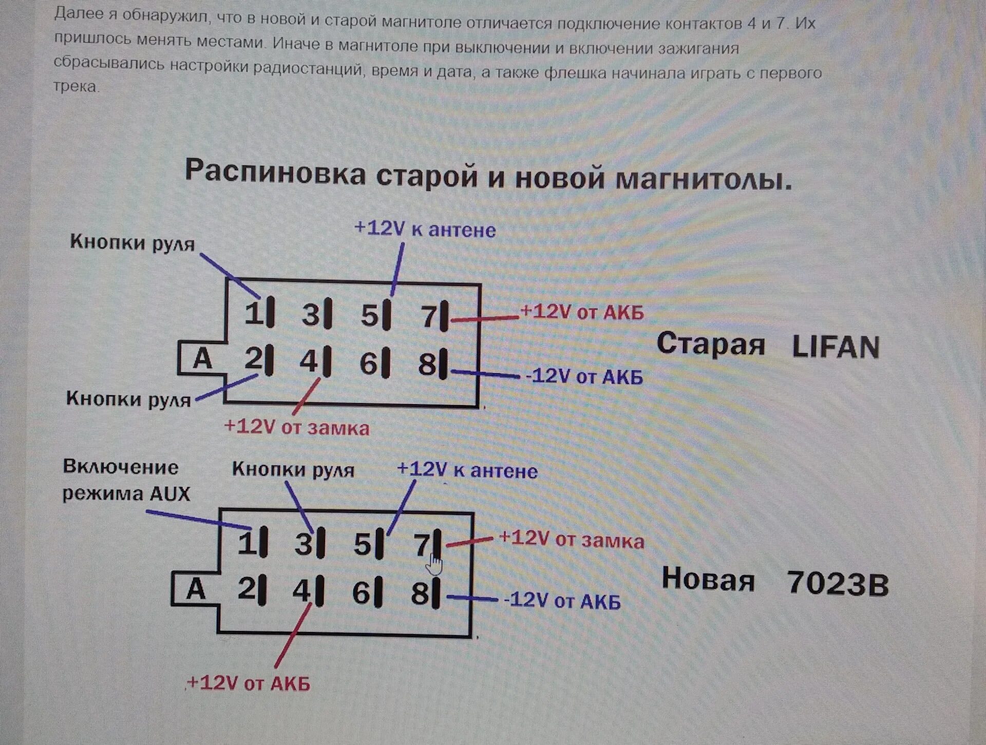 Подключение магнитолы распиновка проводов. Схема подключения автомагнитолы, модель 7018в. Схема подключения китайской автомагнитолы 1 din. Схема подключения китайского магнитофона 2дин.