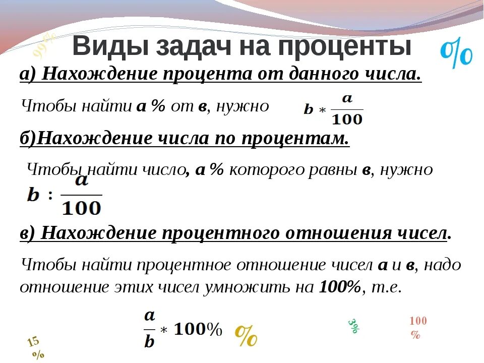 По какой формуле высчитывают. Правило нахождения числа от процента 5 класс математика. Как находить проценты в задачах. Правило вычисления процентов от числа. Как вычислить процент от числа 6 класс.