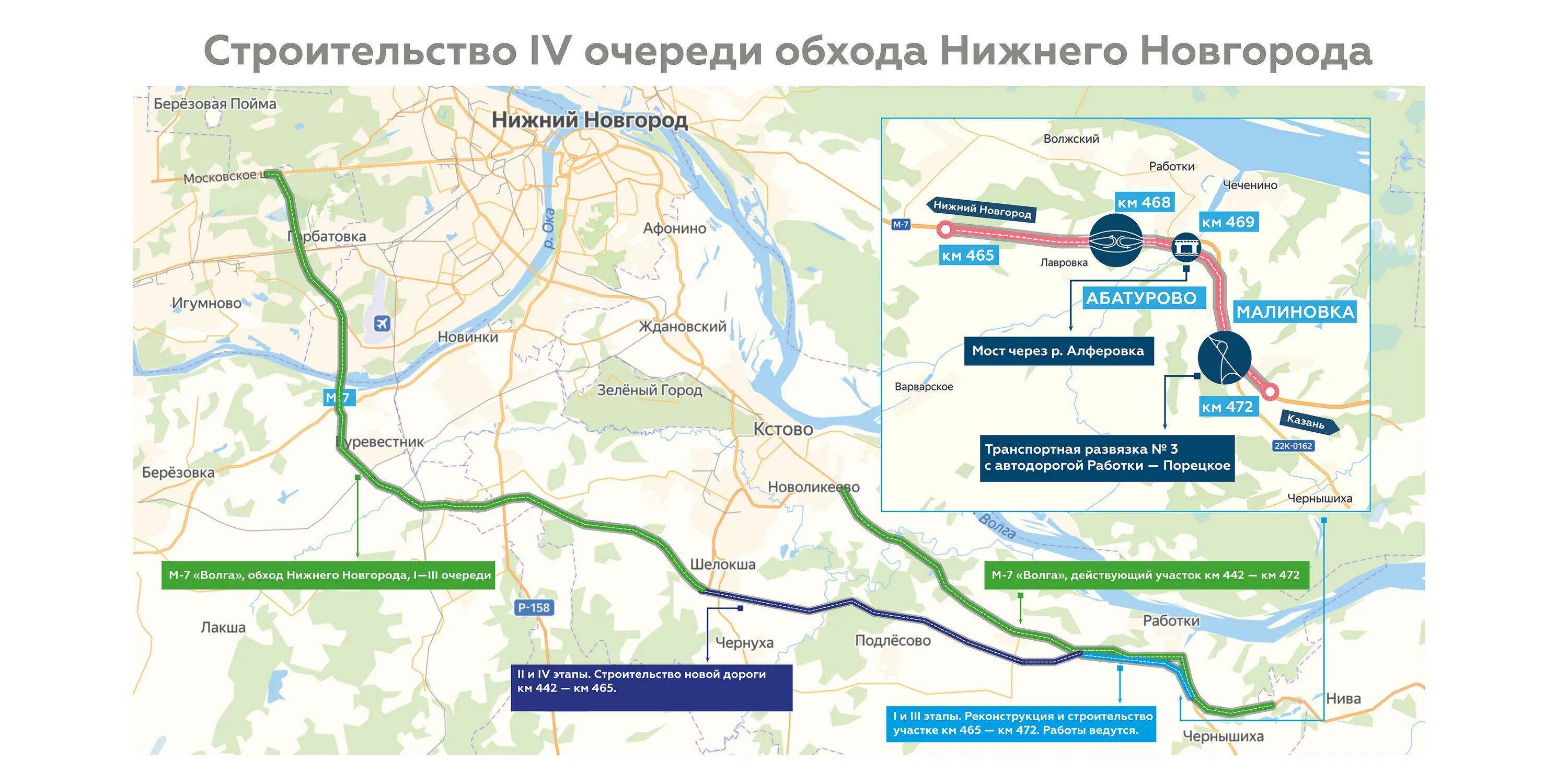 Когда начнется 2 этап. Южный обход Нижнего Новгорода 4 очередь схема карта. Трасса м7 Южный обход Нижнего Новгорода. М 7 обход Нижнего Новгорода схема. Южный обход Нижнего Новгорода 4 очередь.